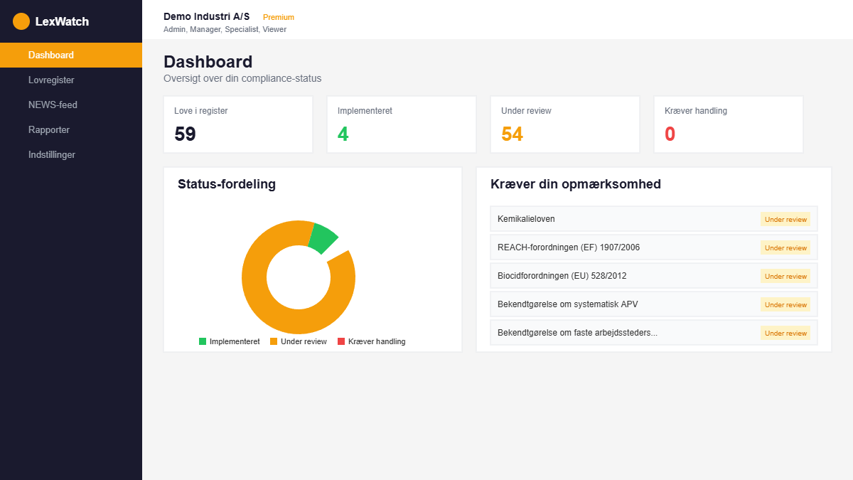 aerospace LexWatch Dashboard — compliance-overblik med statistik og status-fordeling